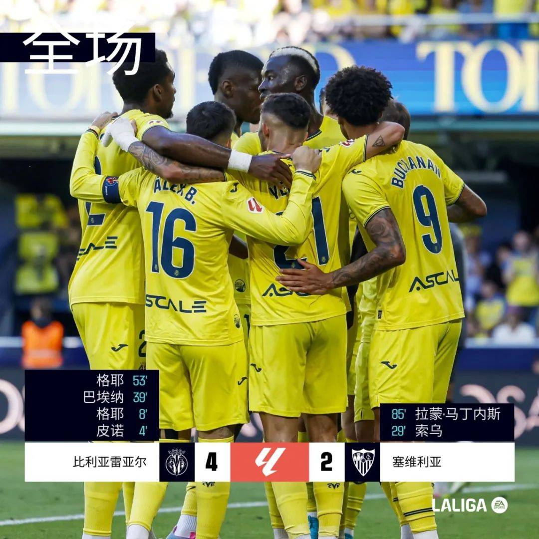 包含比利亚雷亚尔门将英勇扑救，球队铁桶阵仍难抵不败的词条
