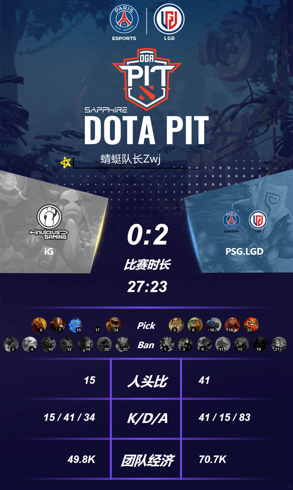 开云体育APP下载-TL轻取PSG，Clid开启传奇时刻峡谷大战半决赛，锁定晋级资格