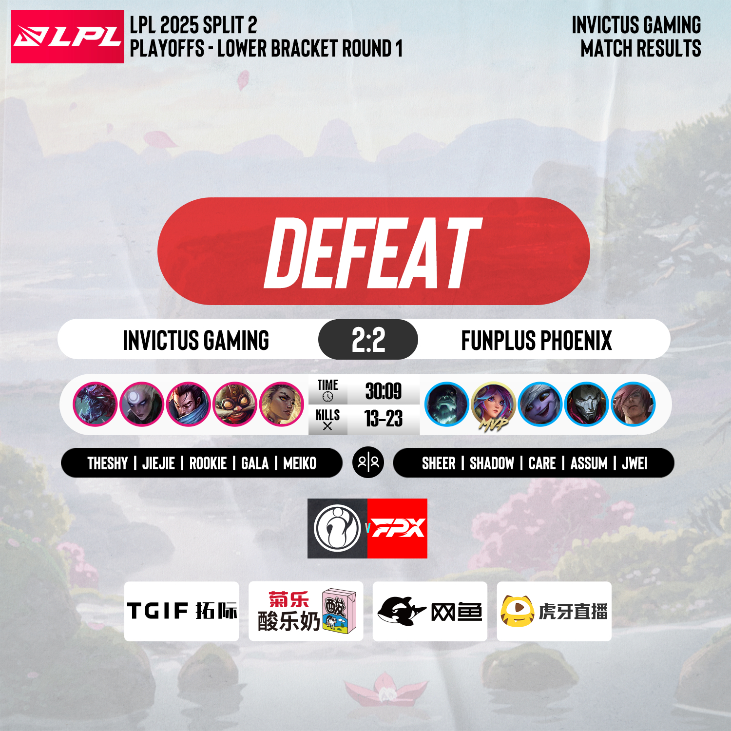 FPX力克SHR，Zeus线上压制力十足激烈交锋半决赛，技惊四座