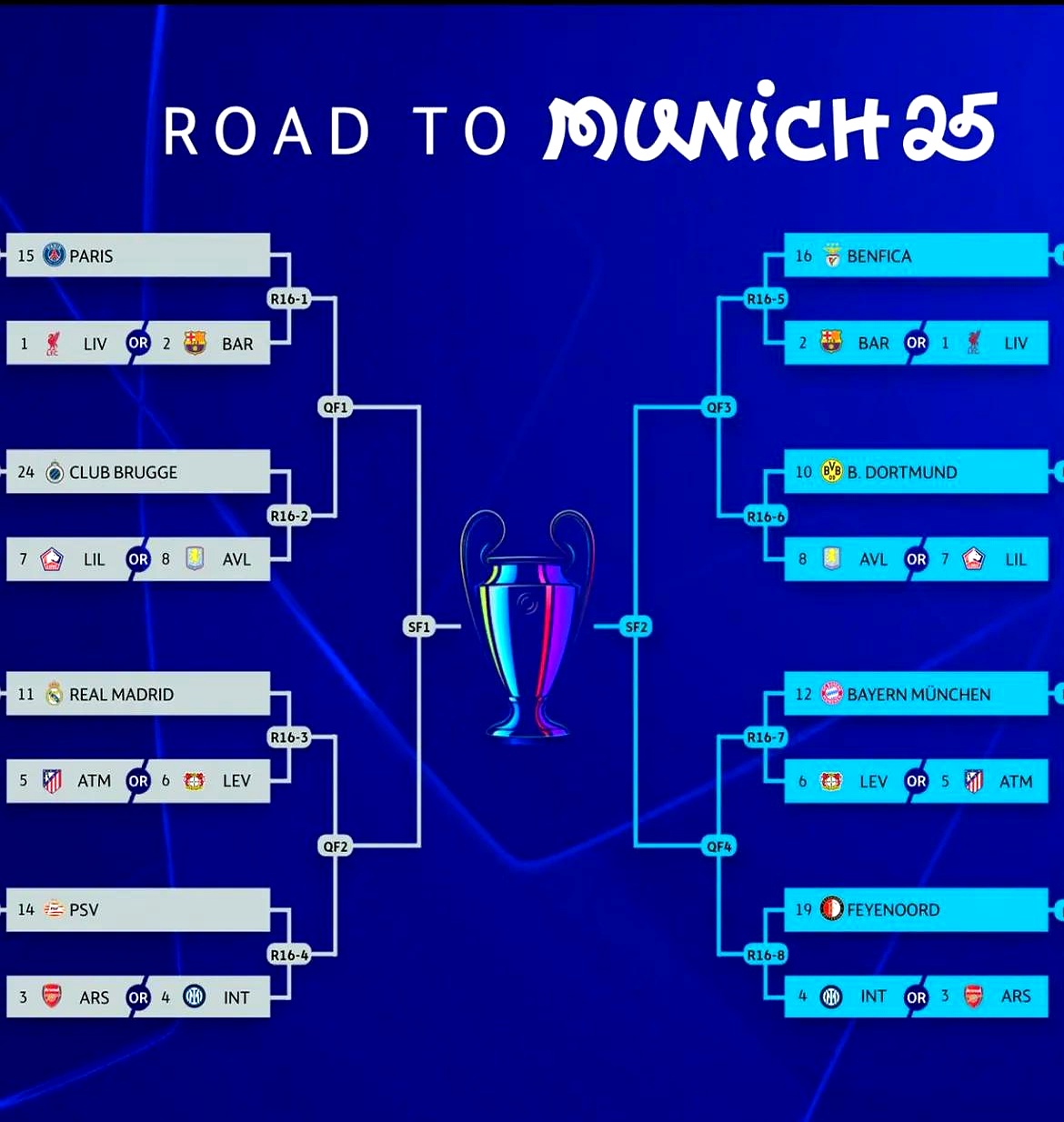 欧锦赛淘汰赛赛程公布，球队备战