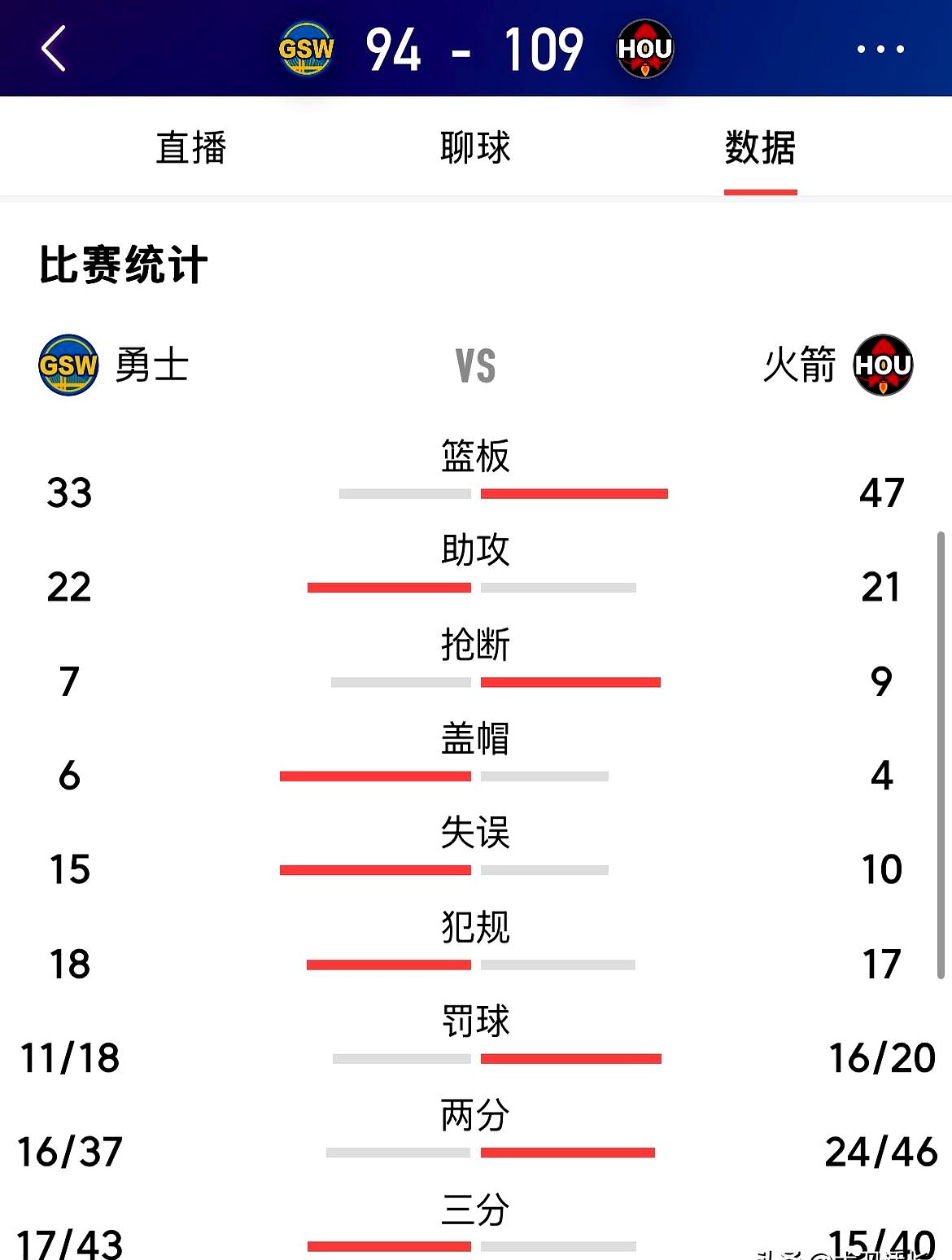 开云体育平台APP-火箭横扫掘金，晋级季后赛次轮