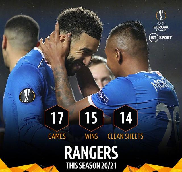 关于华沙流浪豪取两连胜,英格兰足球震动全球的信息 关于华沙流浪豪取两连胜,英格兰足球震动全球的信息